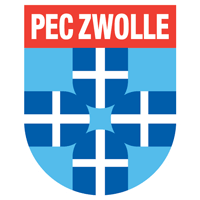 logo Zwolle