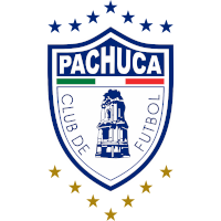 Pachuca club logo