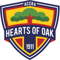 Hearts of Oak