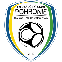 Logo of FK Pohronie