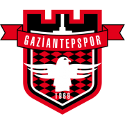 Gaziantepspor