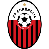 Logo of KF Shkëndija 79 U19