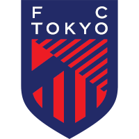 Logo of FC Tōkyō