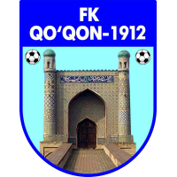 Logo of PFK Qoʻqon-1912