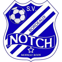 Logo of SV Notch