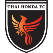 Thai Honda FC logo