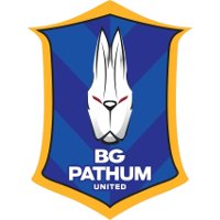 BG Pathum United FC clublogo