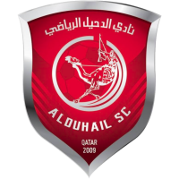 
														Logo of Al Duhail SC														