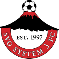 System 3 FC B club logo