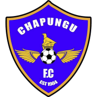 Chapungu Utd