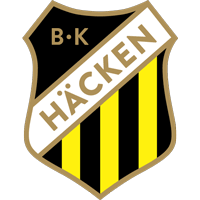 BK Häcken clublogo