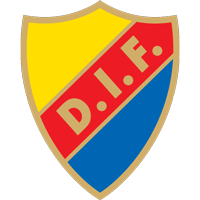 logo Djurgården