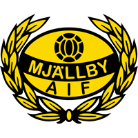 Mjällby AIF logo