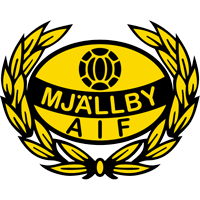 Logo of Mjällby AIF