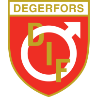 Degerfors IF logo