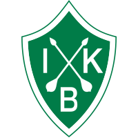 IK Brage logo