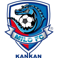 Milo FC de Kankan clublogo