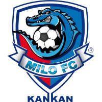 Logo of Milo FC de Kankan