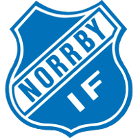 Norrby IF logo