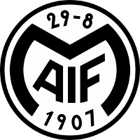 Motala AIF clublogo