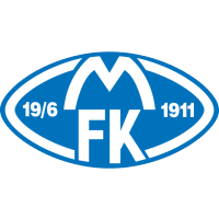 Logo of Molde FK