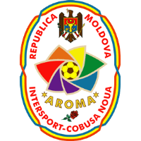 CF Intersport-Aroma Cobusca Nouă club logo