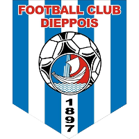 Dieppois