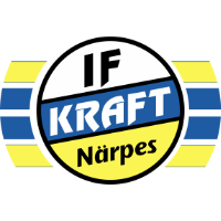 Logo of Närpes Kraft FF