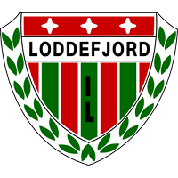 Logo of Loddefjord IL