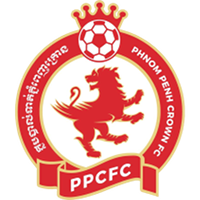 Logo of Phnom Penh Crown FC