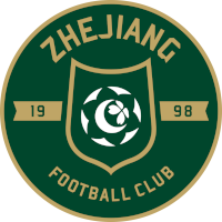 Zhejiang