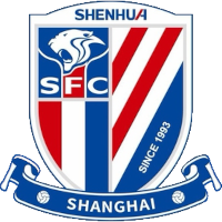 Shenhua