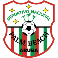 Dep. Nacional club logo