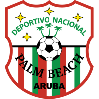 Logo of SV Deportivo Nacional