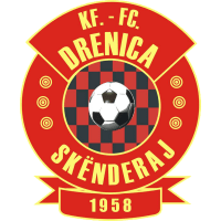 KF Drenica logo