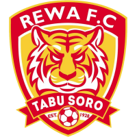 Rewa FA logo