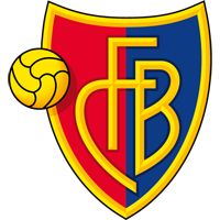 FC Basel 1893 logo