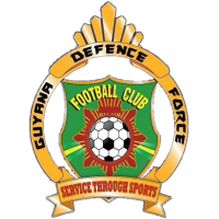 Logo of Guyana Defence Force FC