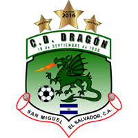 CD Dragón logo