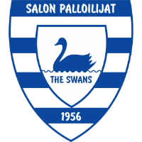 Logo of Salon Palloilijat