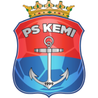 PS Kemi club logo