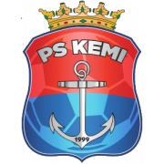 PS Kemi logo