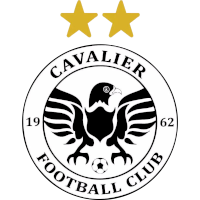 Cavalier FC logo