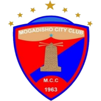 Logo of Mogadisho City Club