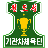 Kigwancha SC logo