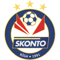 Skonto FC Rīga clublogo