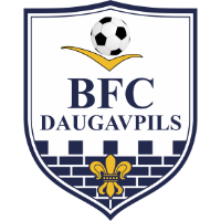 Logo of BFC Daugavpils