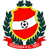 Logo of Mqabba FC