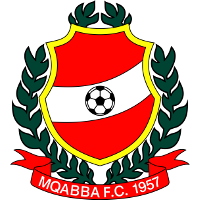 Mqabba