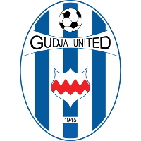 Gudja United